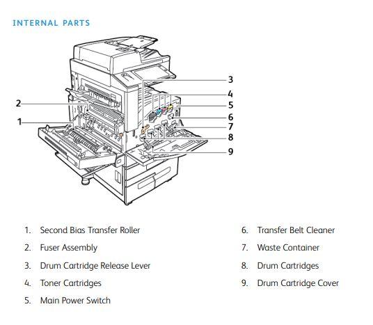 Xerox® AltaLink® C80XX Series Color Multifunction Printer.JPG